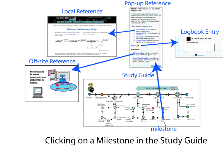 study_guide_references.gif